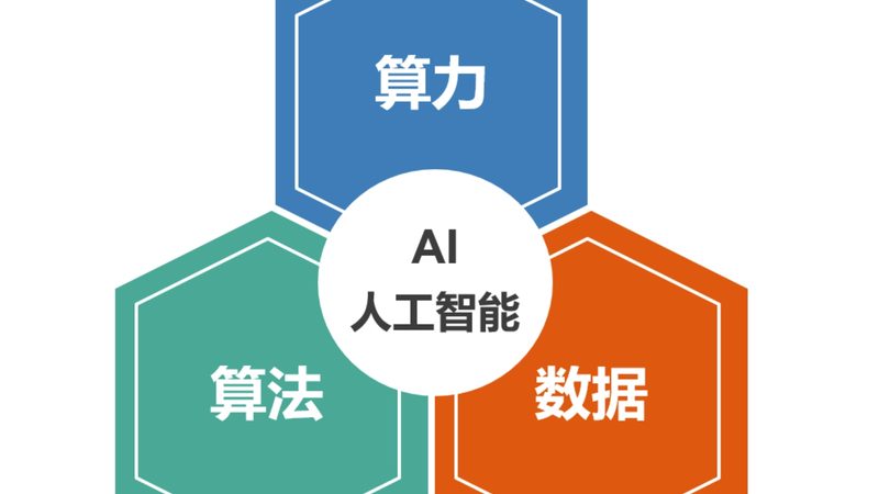 AI客服机器人：解码不同型号的参数差异**
